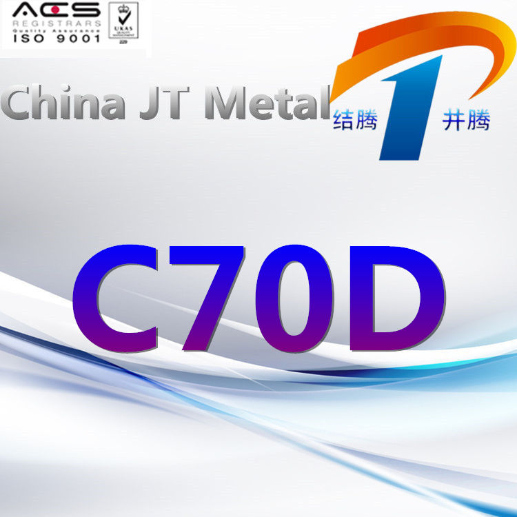 C70D / 1.0615